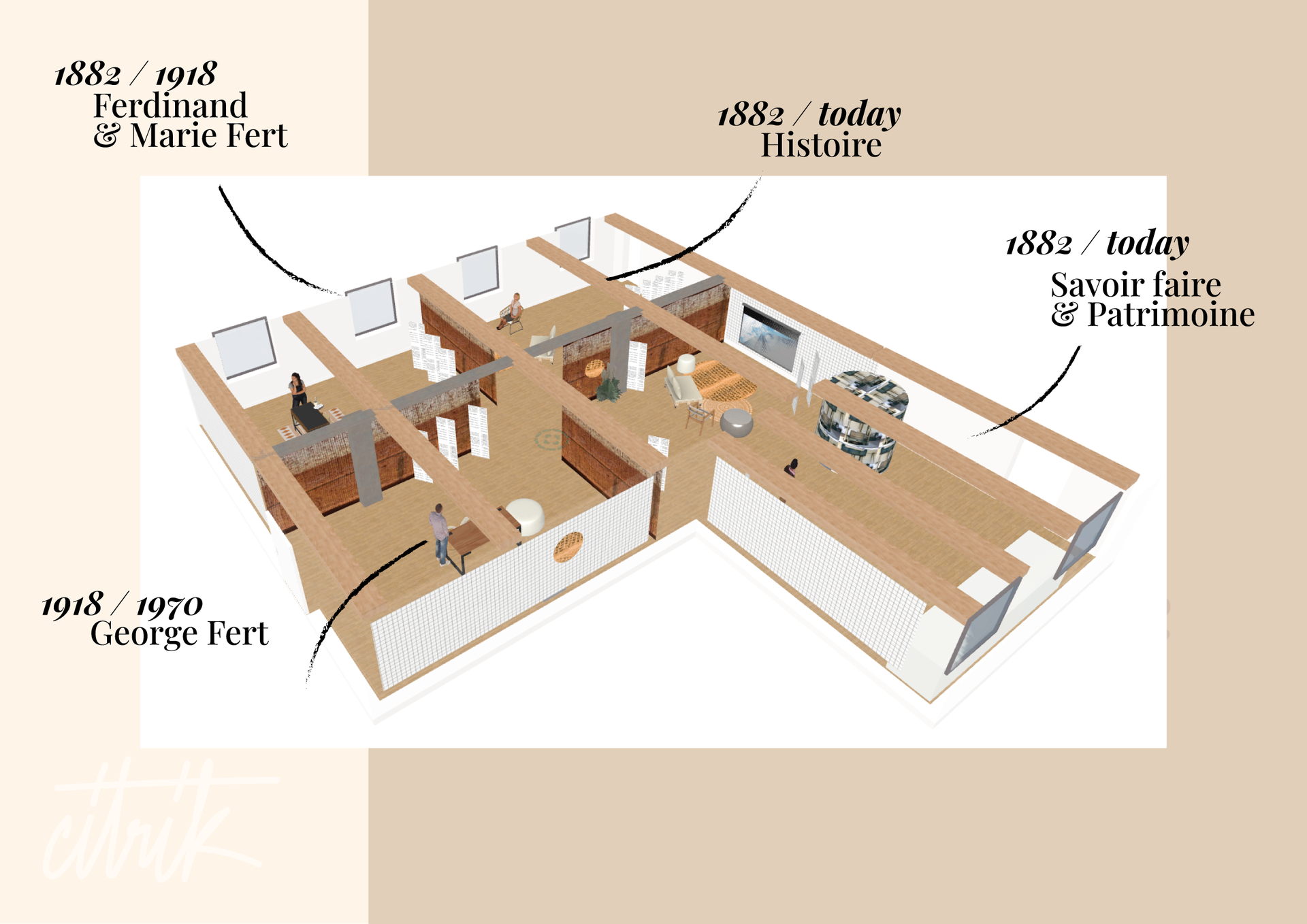 plan 3d musée